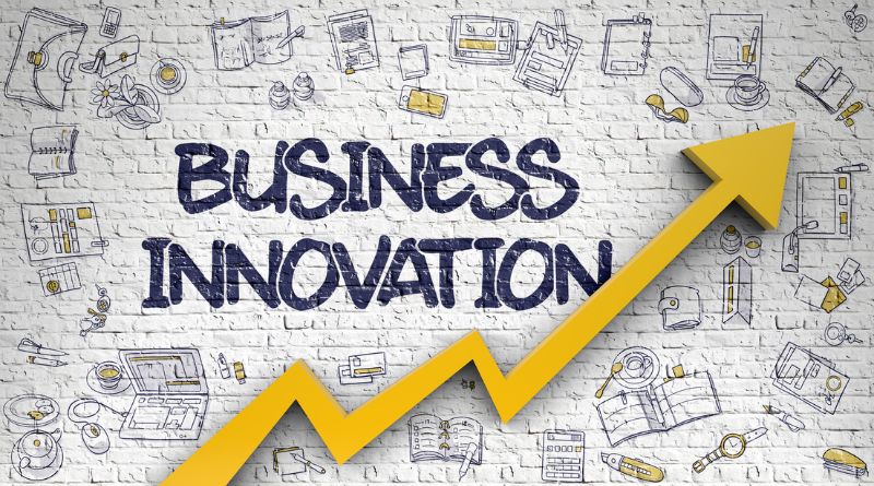 Innovation in Business