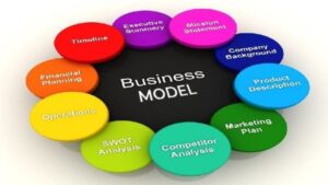 Business Models