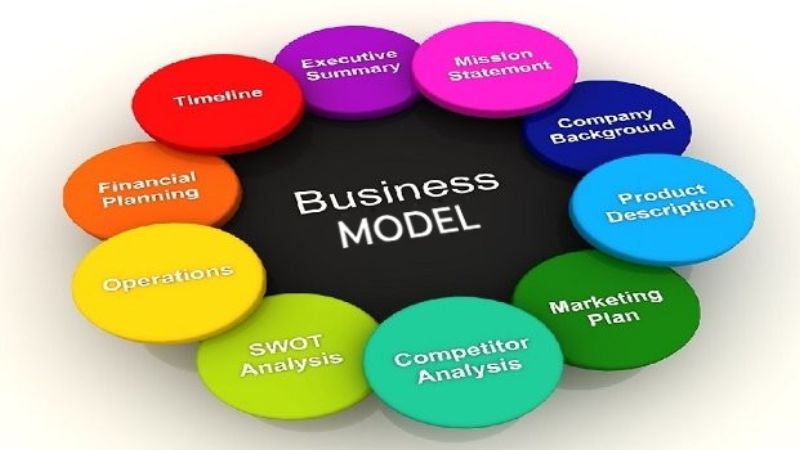 Business Models